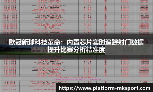 欧冠新球科技革命：内置芯片实时追踪射门数据提升比赛分析精准度